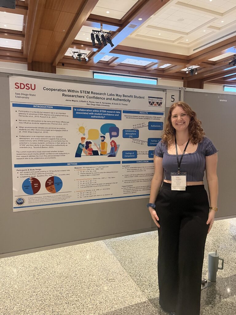 Jenna Majors Presents at the SDSU Student Symposium 2024